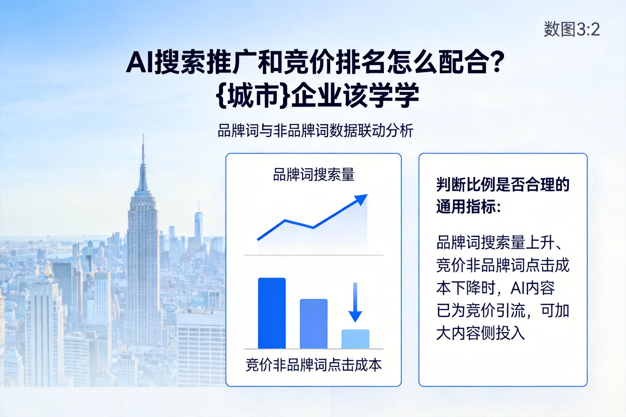 AI搜索推广和竞价排名怎么配合？九江企业该学学