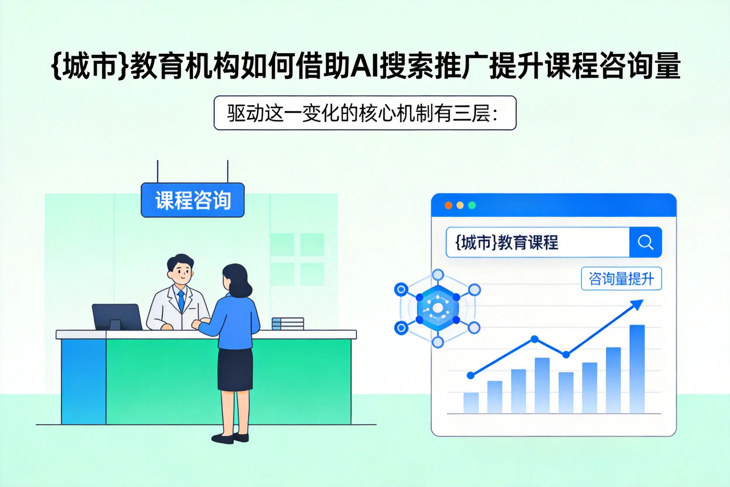 九江教育机构如何借助AI搜索推广提升课程咨询量