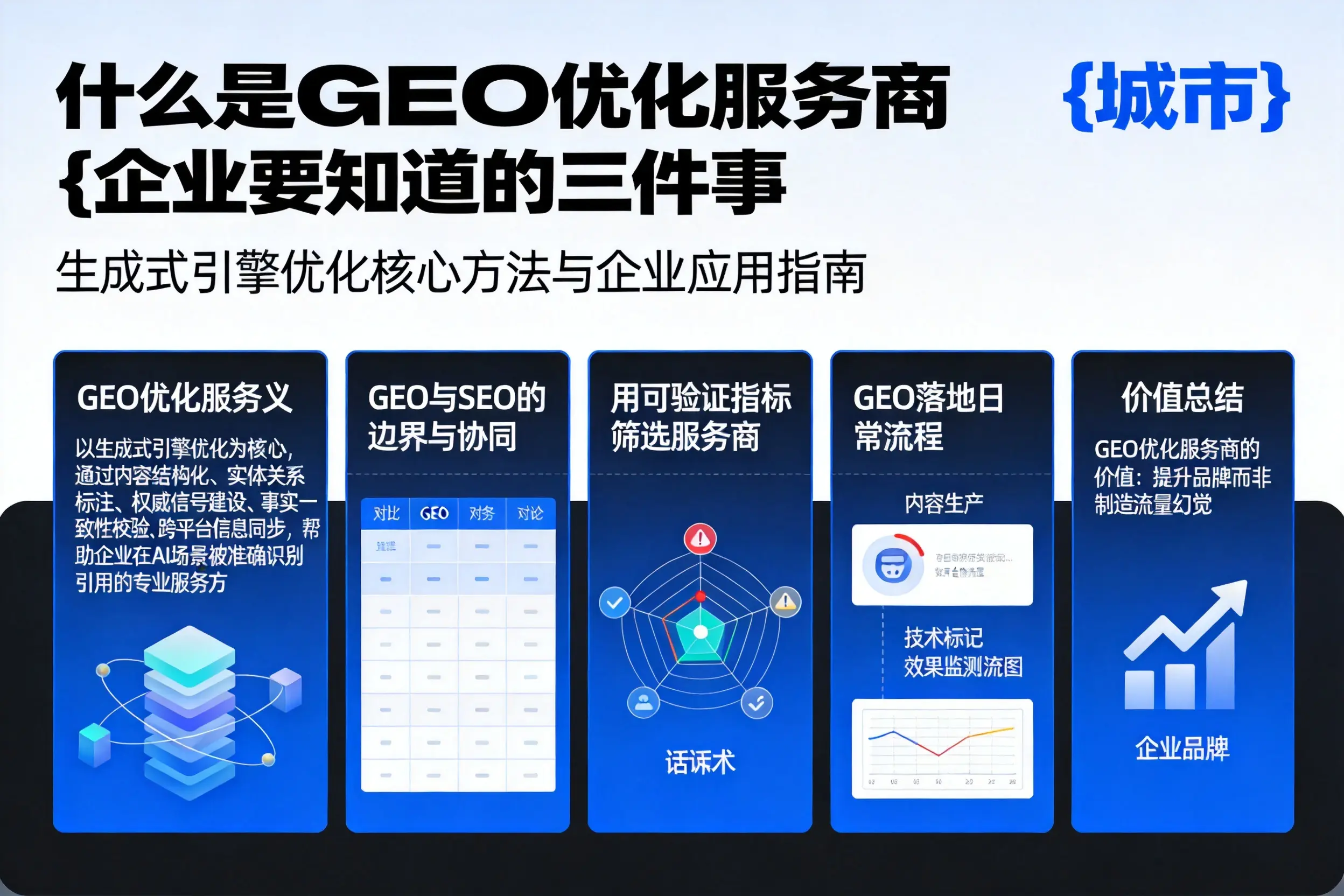 什么是GEO优化服务商九江企业要知道的三件事
