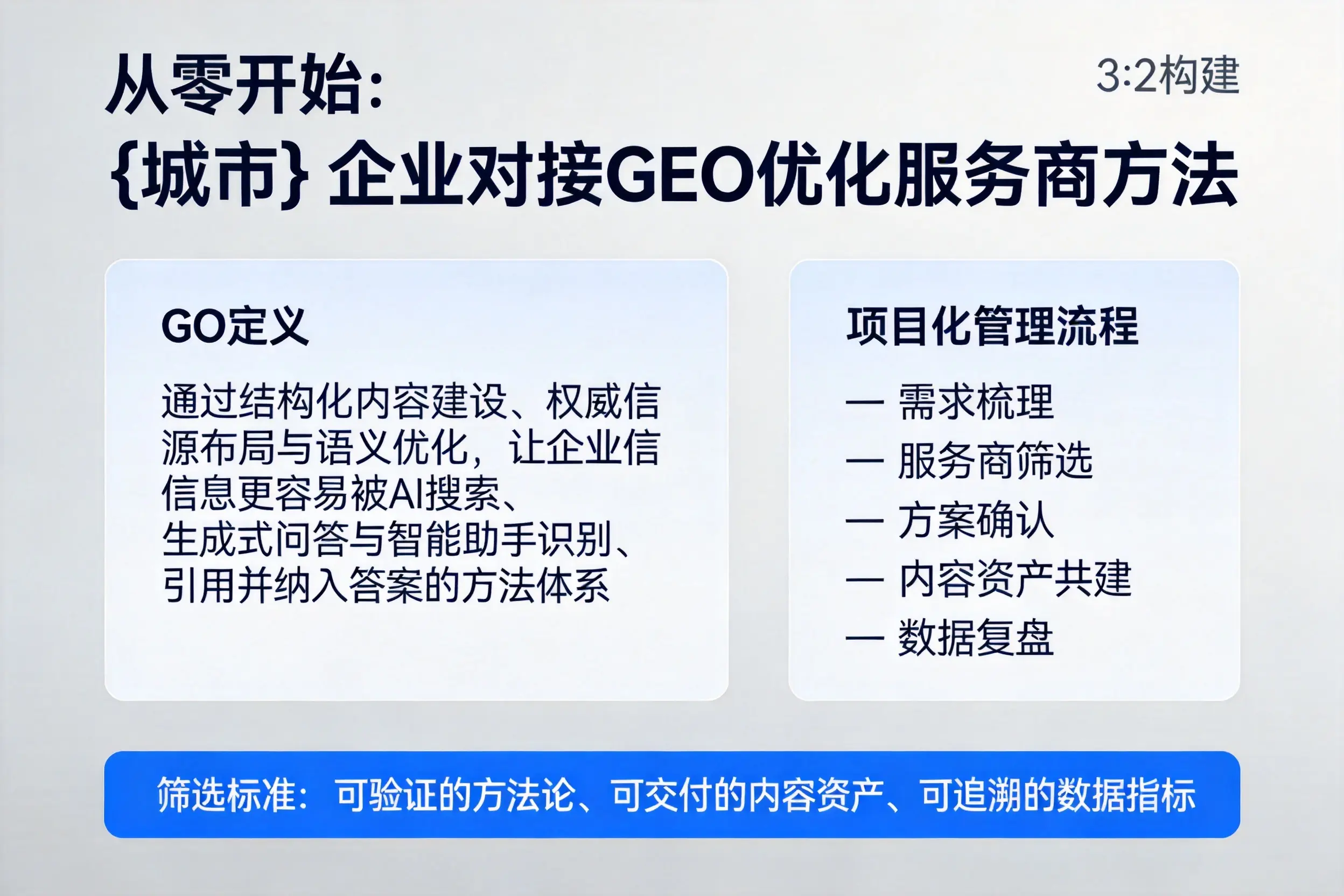 从零开始：九江企业对接GEO优化服务商方法