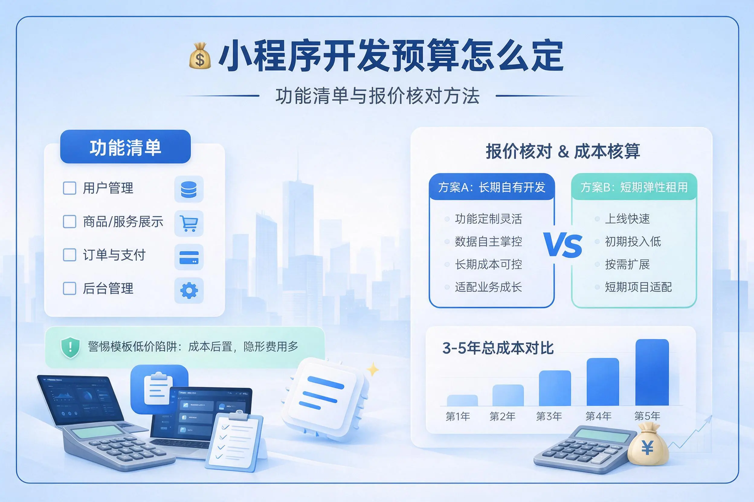 九江小程序开发预算怎么定：功能清单与报价核对方法