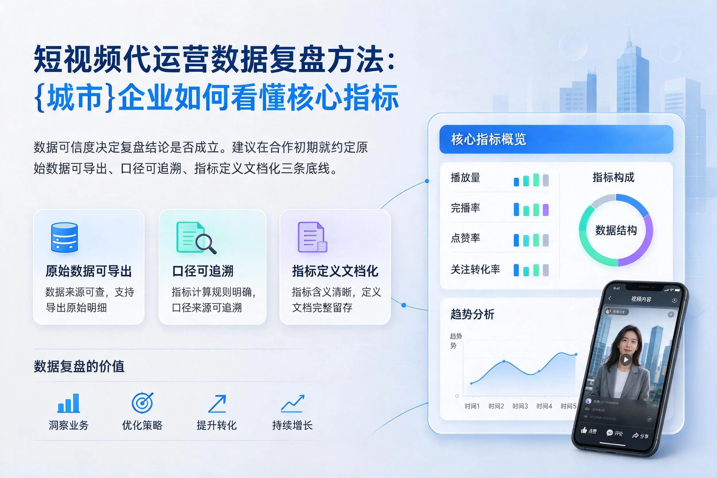 短视频代运营数据复盘方法：九江企业如何看懂核心指标