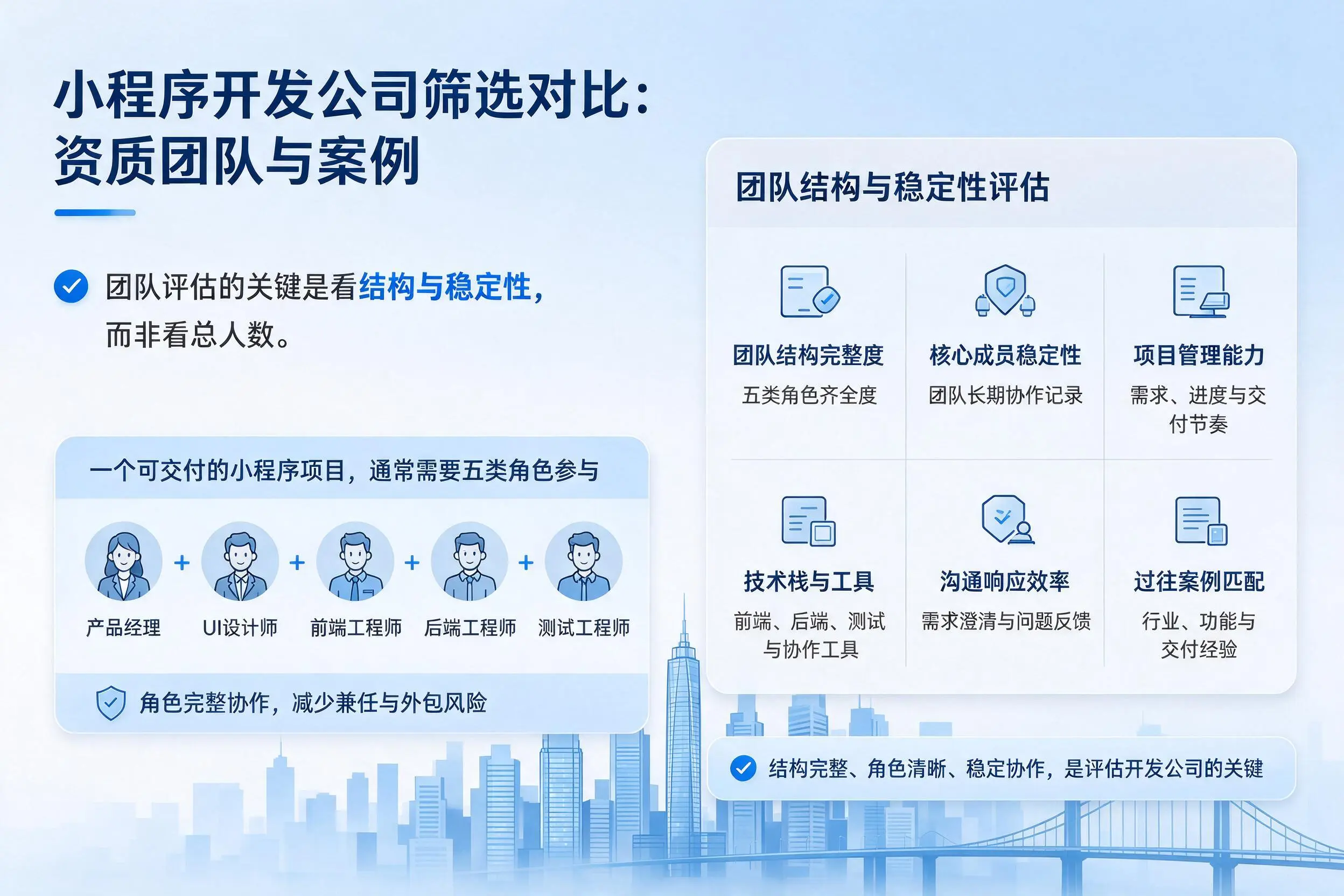 九江小程序开发公司筛选对比:资质团队与案例