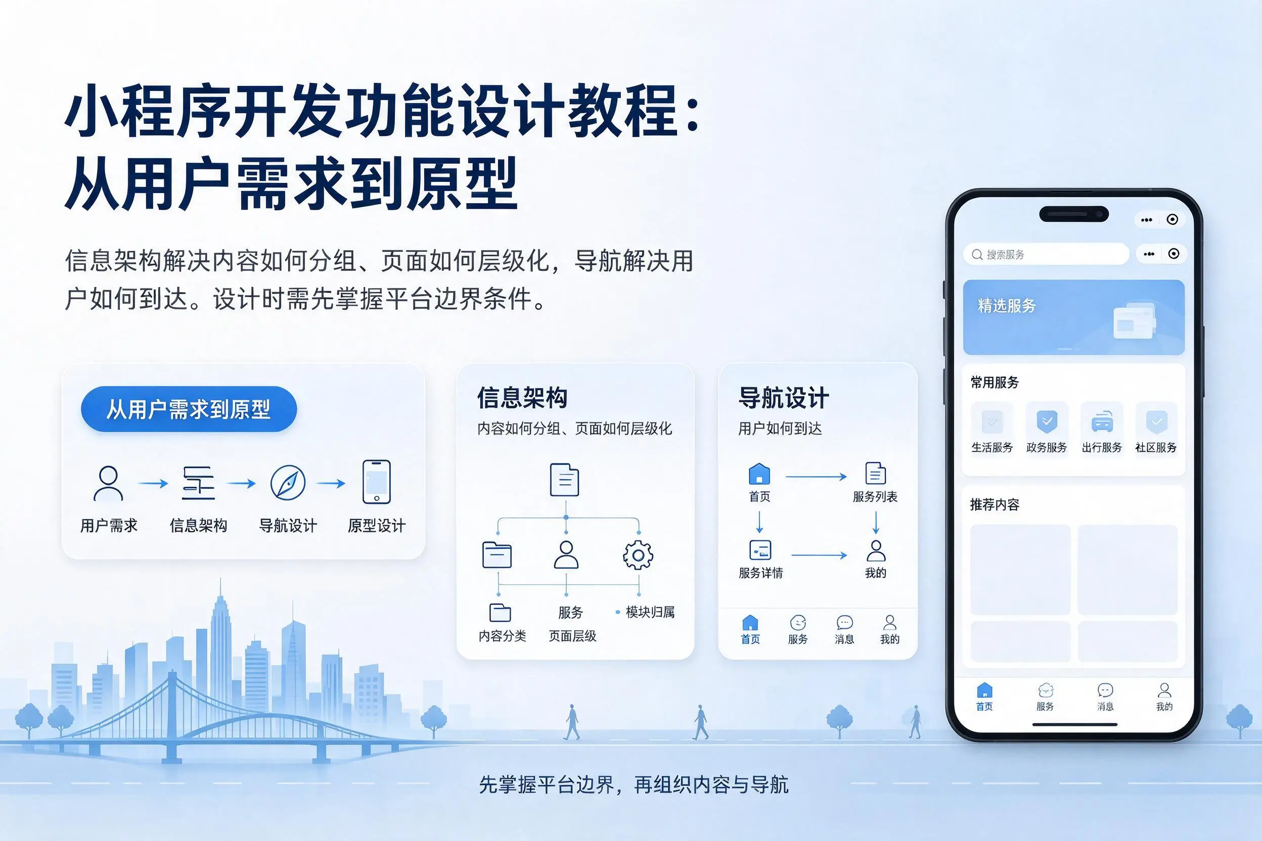 九江小程序开发功能设计教程:从用户需求到原型