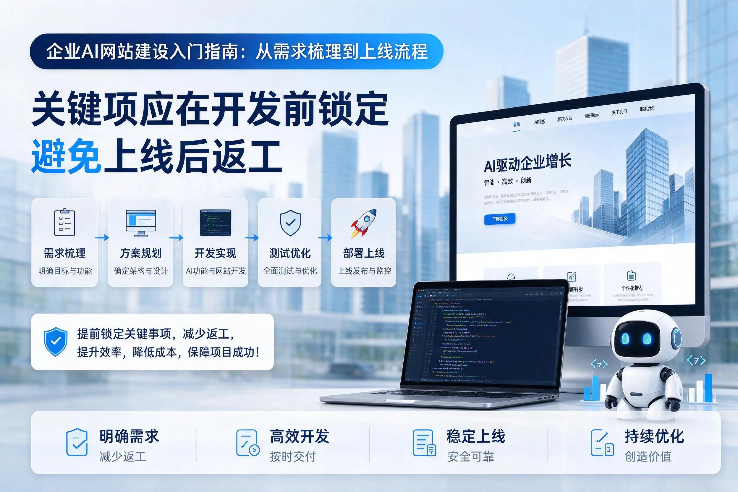 九江企业AI网站建设入门指南：从需求梳理到上线流程