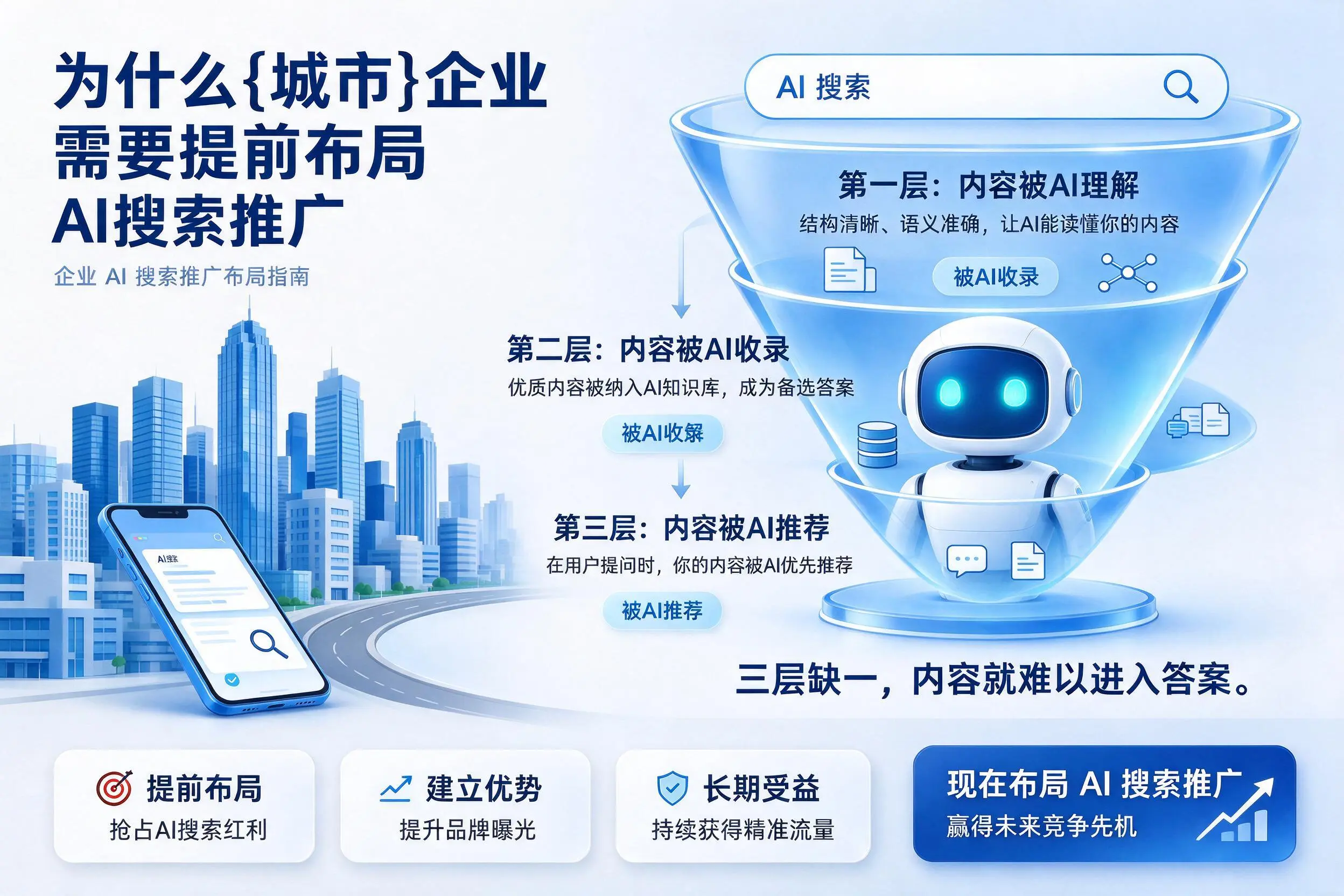 为什么九江企业需要提前布局AI搜索推广